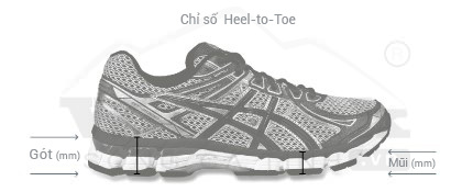 Hướng dẫn cách chọn giày chạy bộ