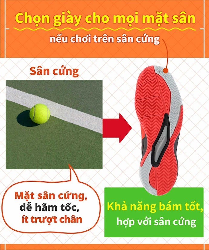 Top 5 mẫu giày Tennis mới nhất 2023 đáng để bạn sở hữu Top 5 mẫu giày Tennis mới nhất 2023 đáng để bạn sở hữu