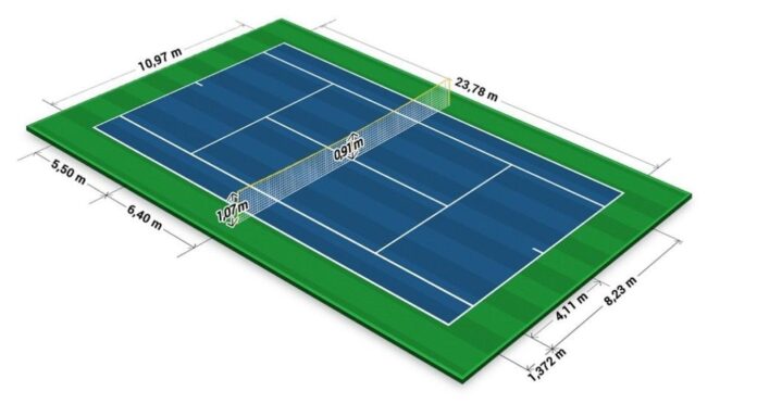 Sân tennis đạt chuẩn